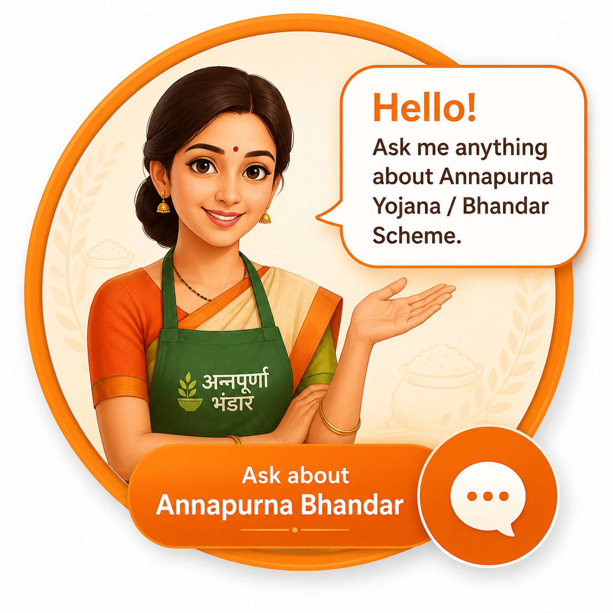 Ask Annapurna
